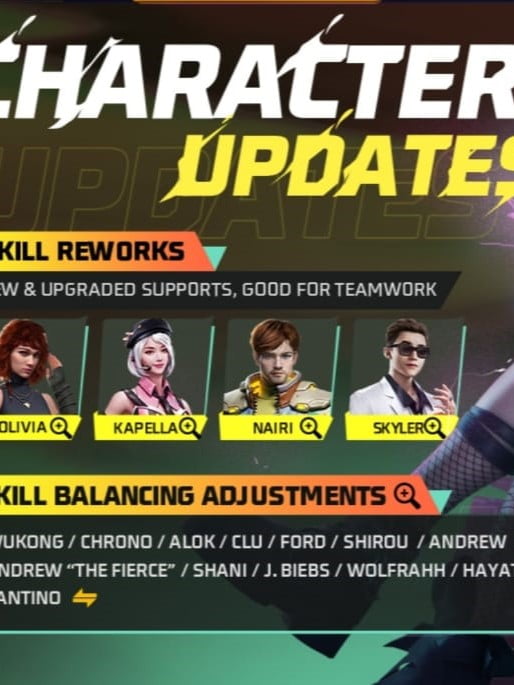 Free Fire characters